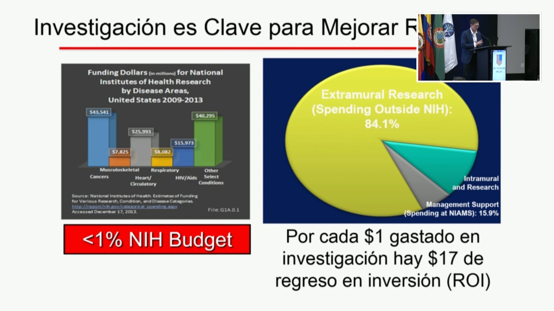 Cómo realizar estudios de investigación colaborativos